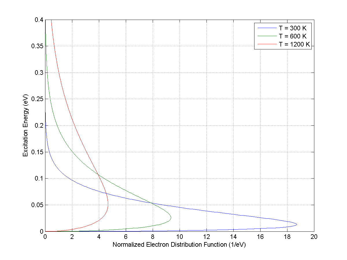 Inlined image: P2p10_m.png