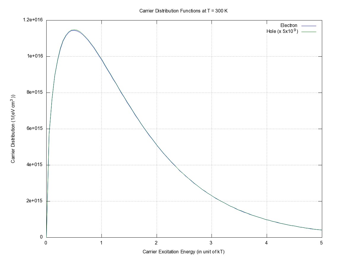 Inlined image: P2p9_o.jpg