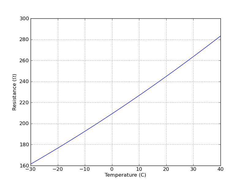 Inlined image: P6p4d.png