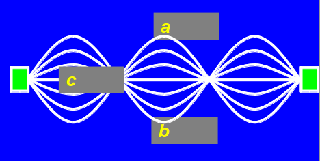 Inlined image: Standing-wave-fig2.png